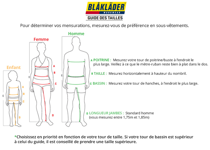 Guide tailles Blaklader workwear