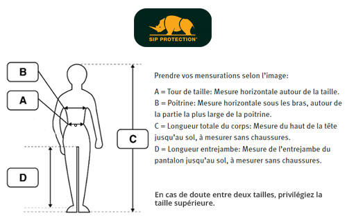 Pantalon SIP Protection®, le choix de la durabilité - Blog Hévéa