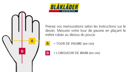 Guide tailles gants de travail Blaklader