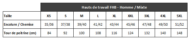 Guide taille veste FHB homme
