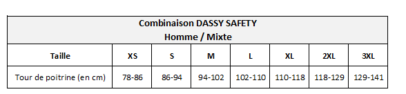 Guide des tailles vêtements Dassy Safety