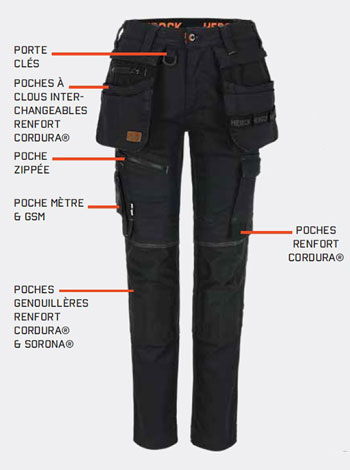 Caractéristiques du jeans LINX Herock