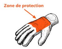 Gants de travail débroussailleuse SIP PROTECTION 2XA2