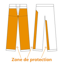 Zone de protection pantalon bucheron classe 1a