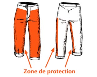 Protection anti coupure sur pantalon type A
