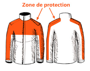 Zone protection anti coupure sur veste de bucheron classe 1