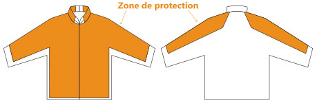 Zone de protection anti coupure sur veste Solidur