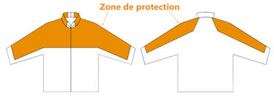 Zone protection veste bucheron solidur